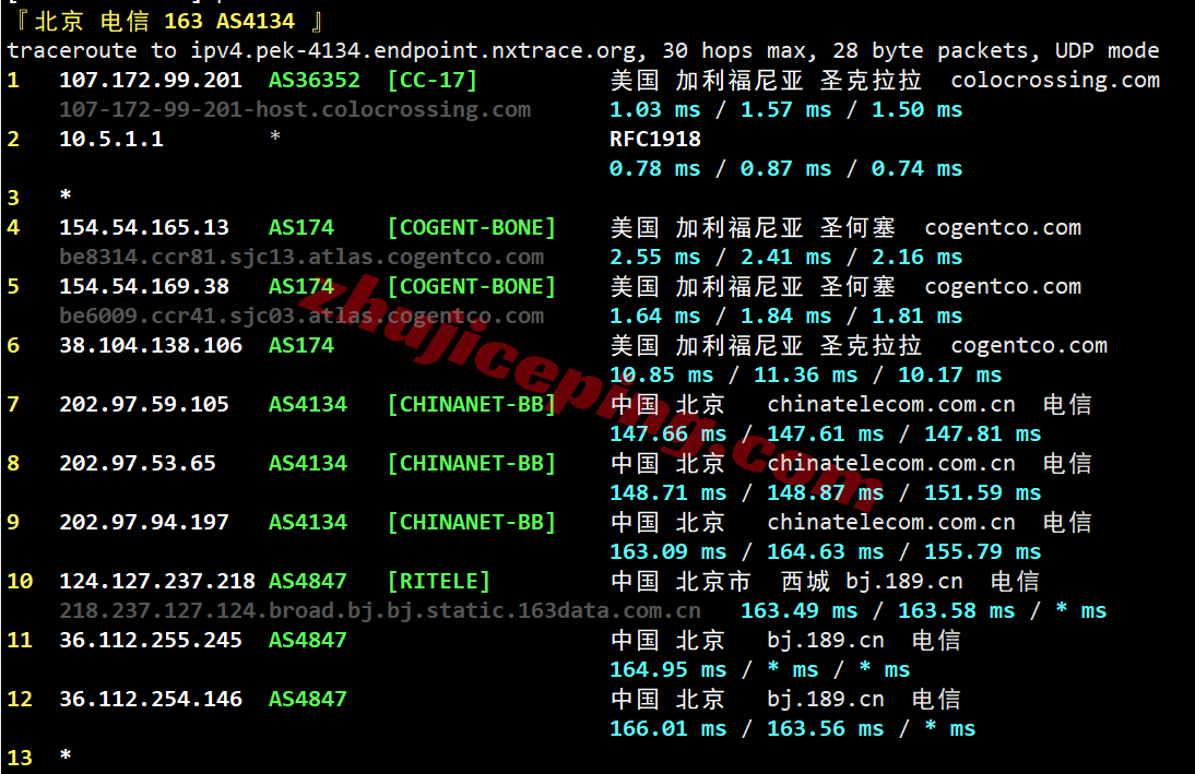 rnsj27 racknerd美国圣何塞VPS测评,原生IP解锁Tiktok等,移动效果差!