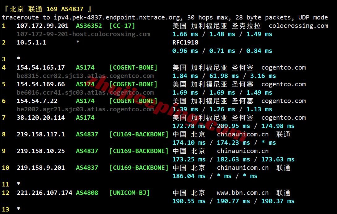 rnsj28 racknerd美国圣何塞VPS测评,原生IP解锁Tiktok等,移动效果差!