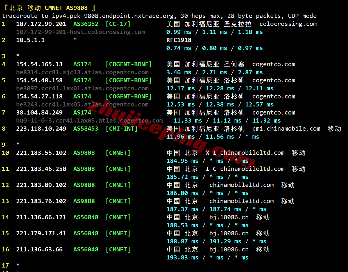 rnsj29 racknerd美国圣何塞VPS测评,原生IP解锁Tiktok等,移动效果差!
