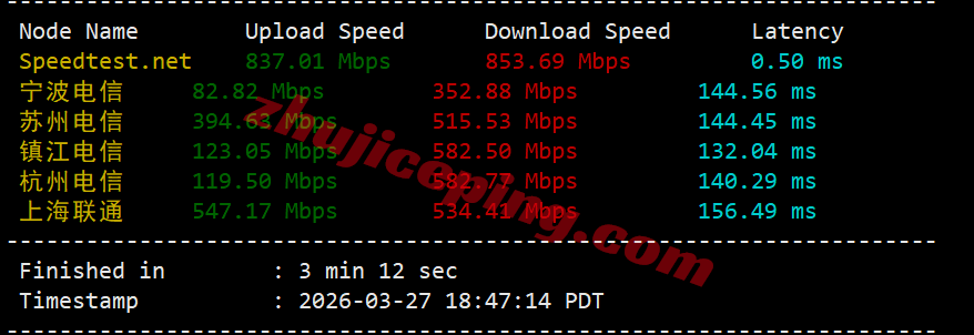 rnsj3 racknerd美国圣何塞VPS测评,原生IP解锁Tiktok等,移动效果差!