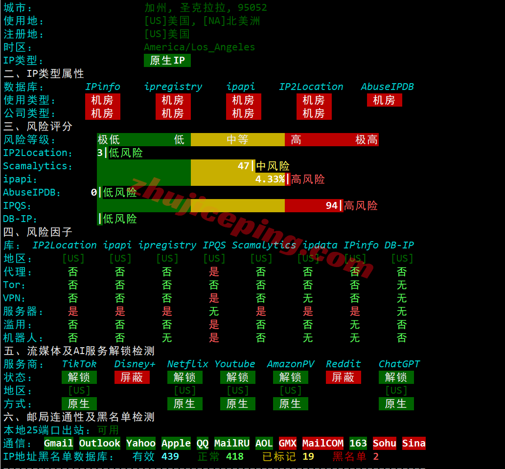 rnsj30 racknerd美国圣何塞VPS测评,原生IP解锁Tiktok等,移动效果差!