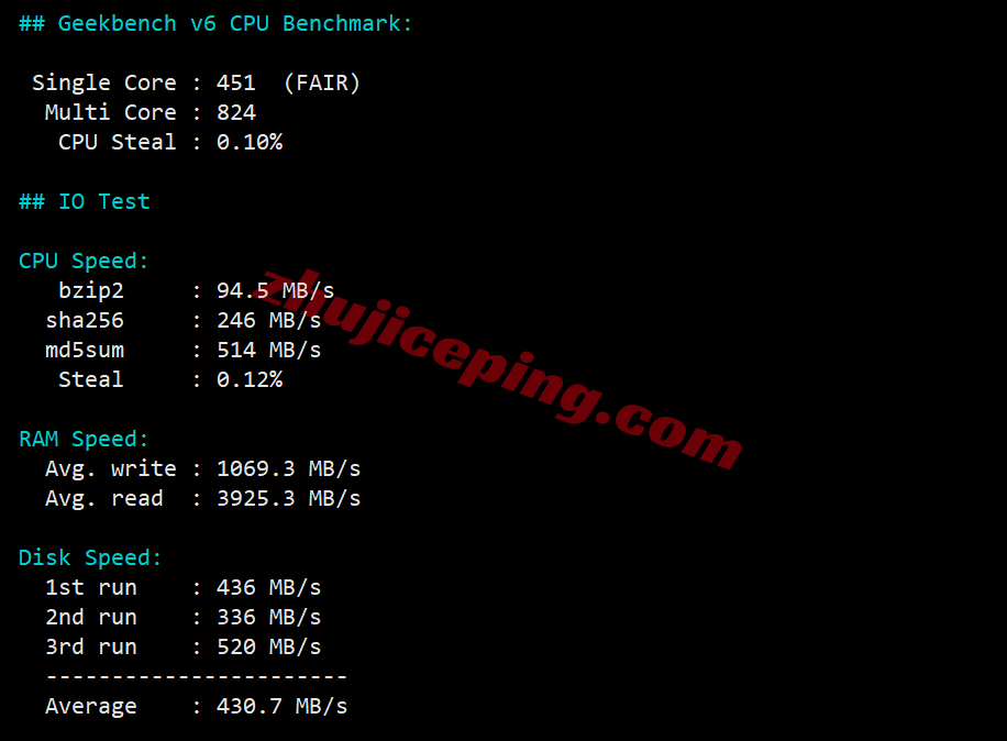 rnsj33 racknerd美国圣何塞VPS测评,原生IP解锁Tiktok等,移动效果差!