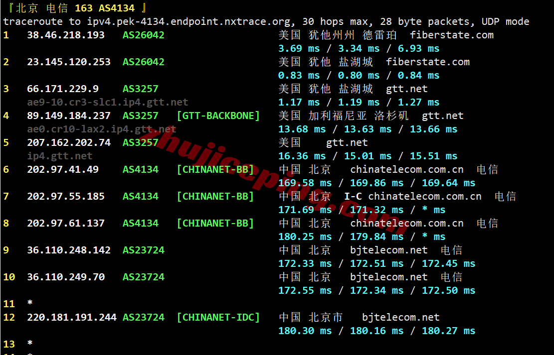 uqsalt20 uqidc美国盐湖城大硬盘VPS测评，原生IP解锁TikTok/ChatGPT等