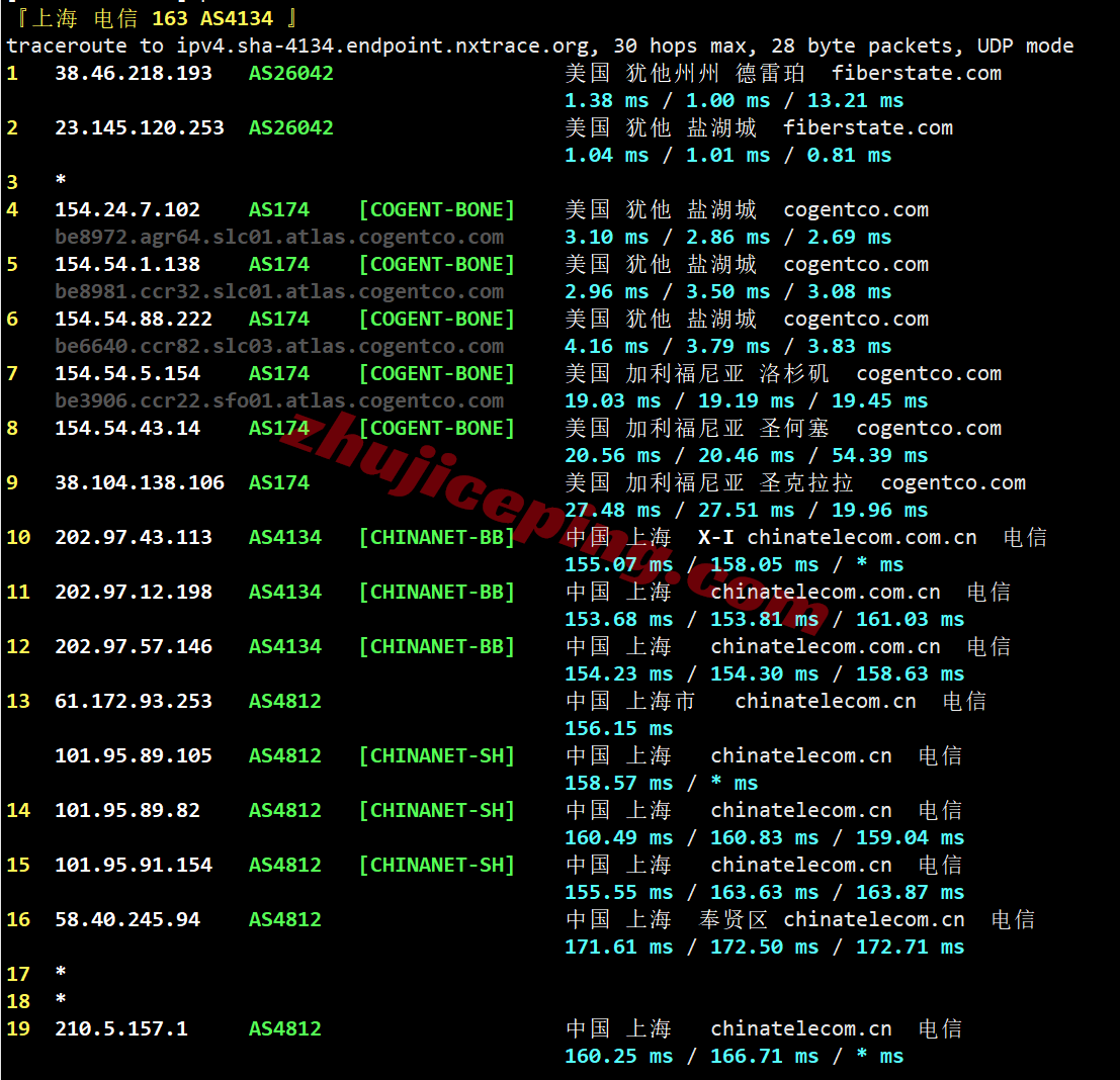 uqsalt21 uqidc美国盐湖城大硬盘VPS测评，原生IP解锁TikTok/ChatGPT等