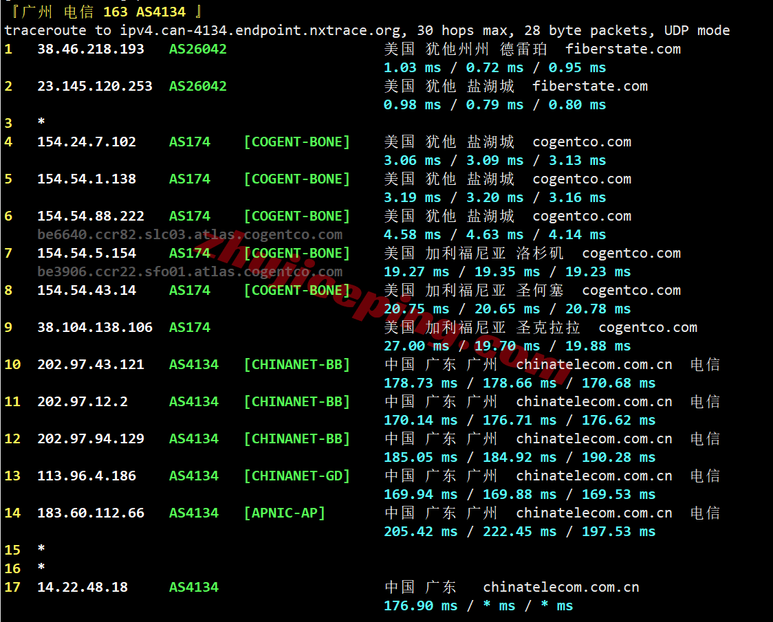 uqsalt22 uqidc美国盐湖城大硬盘VPS测评，原生IP解锁TikTok/ChatGPT等