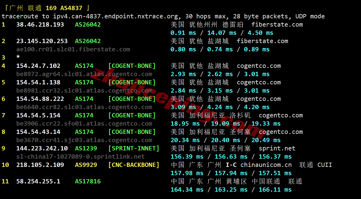uqsalt25 uqidc美国盐湖城大硬盘VPS测评，原生IP解锁TikTok/ChatGPT等