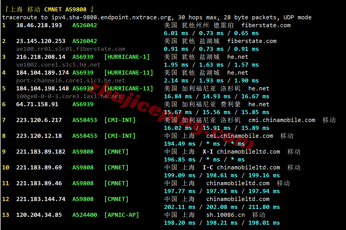 uqsalt27 uqidc美国盐湖城大硬盘VPS测评，原生IP解锁TikTok/ChatGPT等