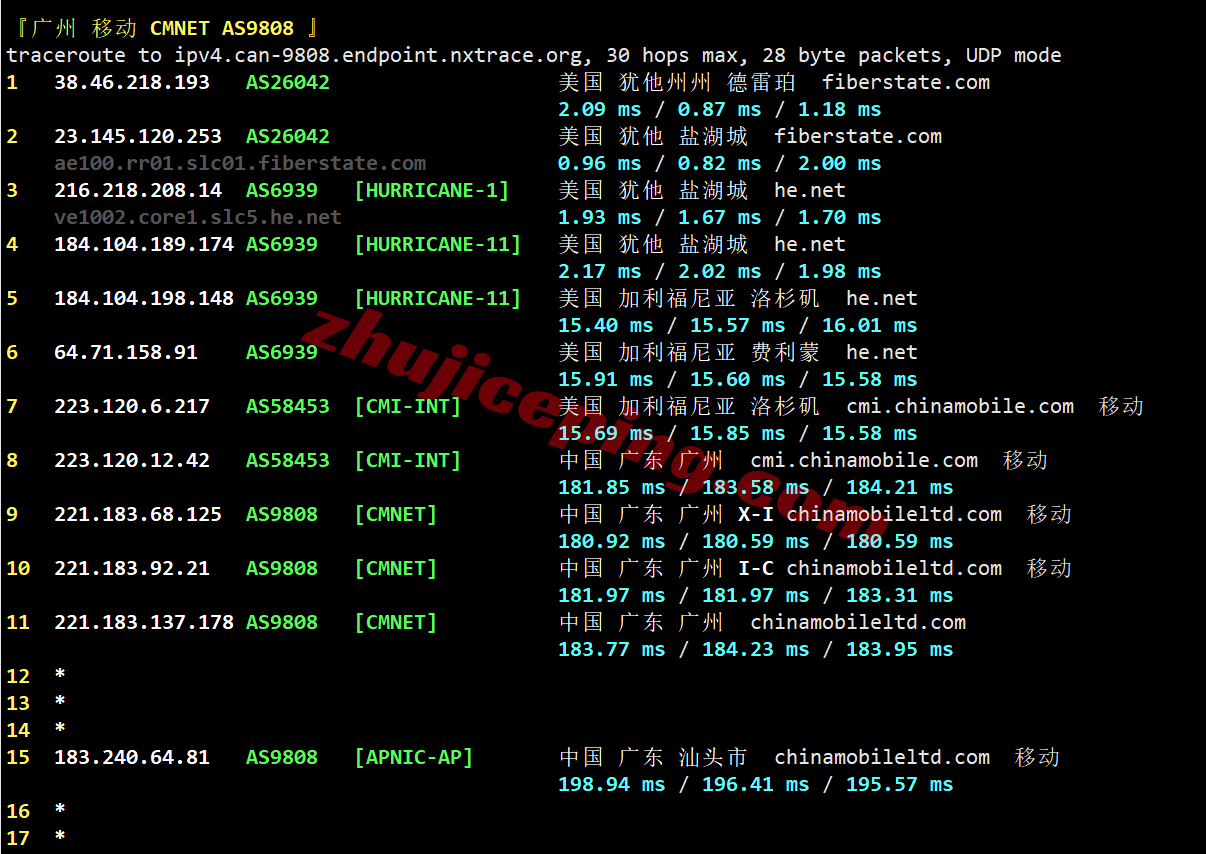 uqsalt28 uqidc美国盐湖城大硬盘VPS测评，原生IP解锁TikTok/ChatGPT等