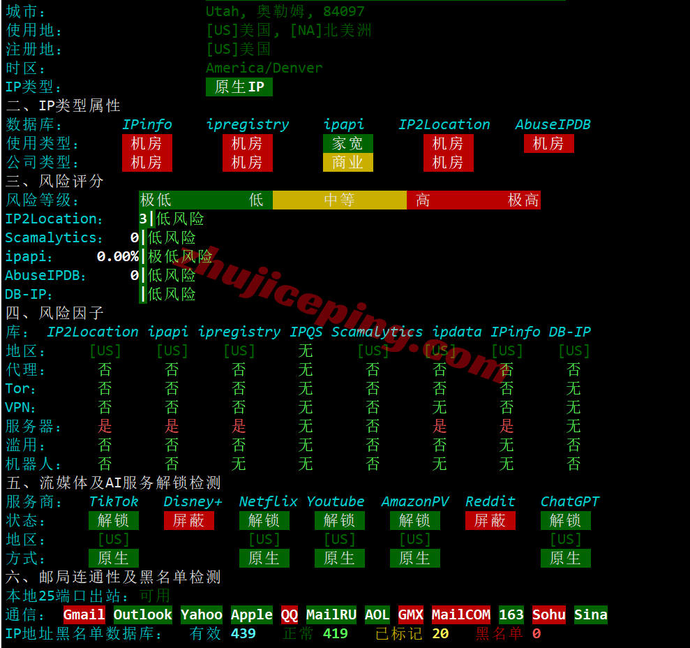 uqsalt29 uqidc美国盐湖城大硬盘VPS测评，原生IP解锁TikTok/ChatGPT等