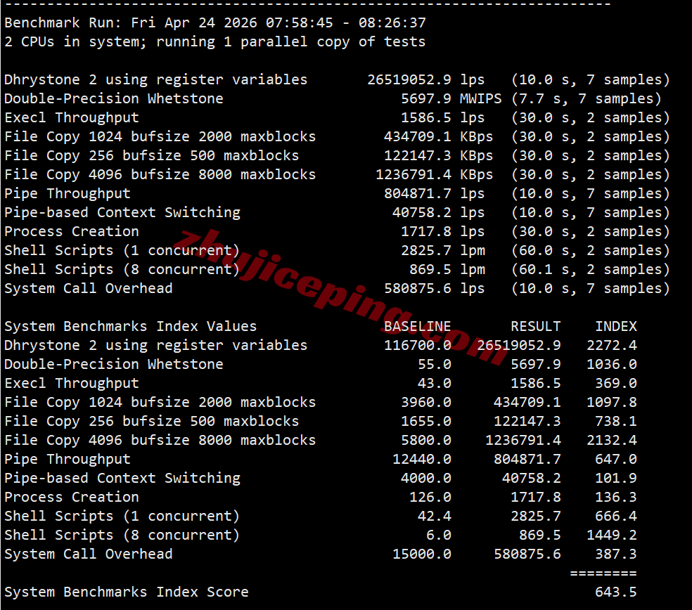 uqsalt37 uqidc美国盐湖城大硬盘VPS测评，原生IP解锁TikTok/ChatGPT等