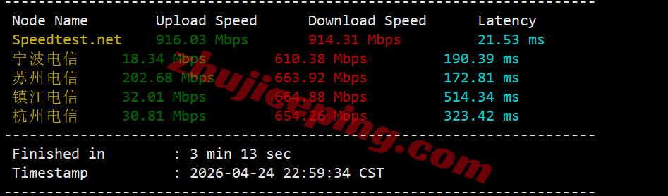 uqsalt4 uqidc美国盐湖城大硬盘VPS测评，原生IP解锁TikTok/ChatGPT等