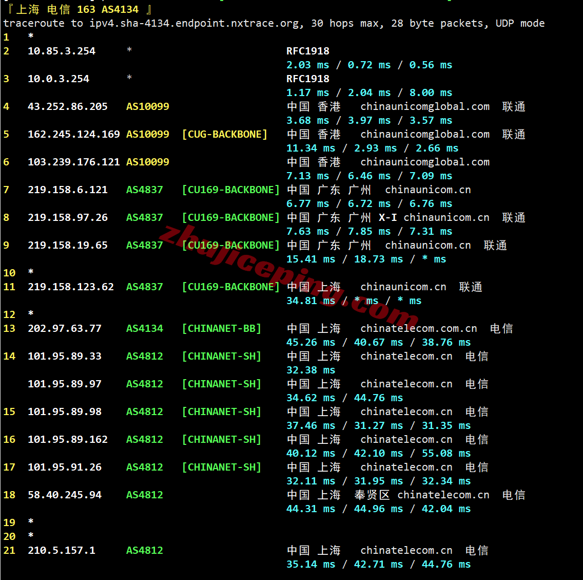 ythkcld21 云途香港优化网络CLD系列VPS测评，性能强/网络效果好