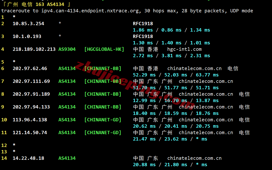 ythkcld22 云途香港优化网络CLD系列VPS测评，性能强/网络效果好