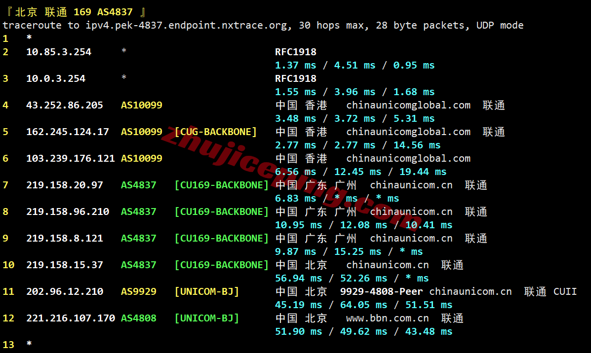 ythkcld23 云途香港优化网络CLD系列VPS测评，性能强/网络效果好