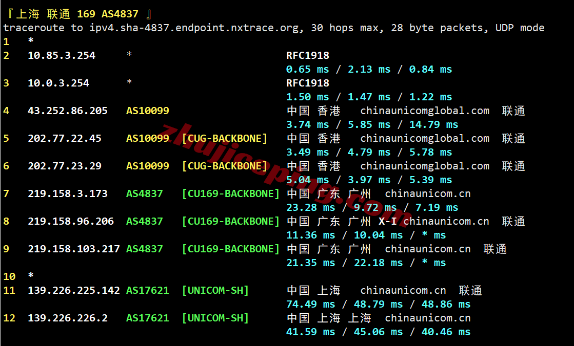 ythkcld24 云途香港优化网络CLD系列VPS测评，性能强/网络效果好