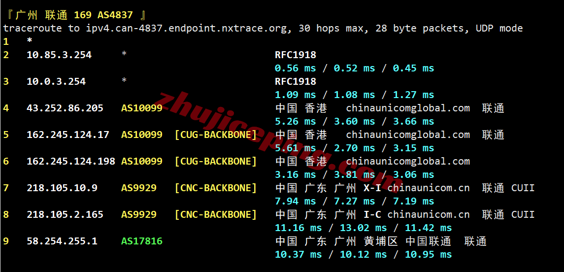 ythkcld25 云途香港优化网络CLD系列VPS测评，性能强/网络效果好