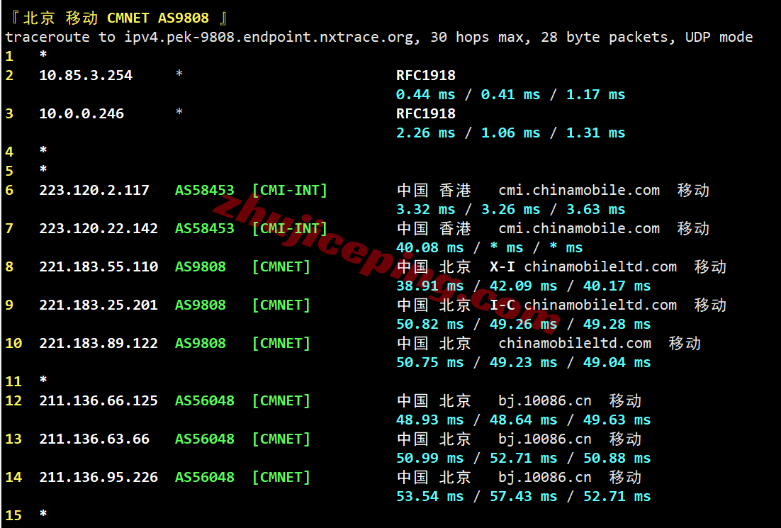 ythkcld26 云途香港优化网络CLD系列VPS测评，性能强/网络效果好
