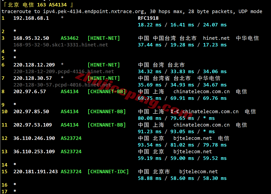 ytnettw19 云途YT.Net台湾HiNet家庭动态VPS测评，直连网络，流媒体解锁效果极佳