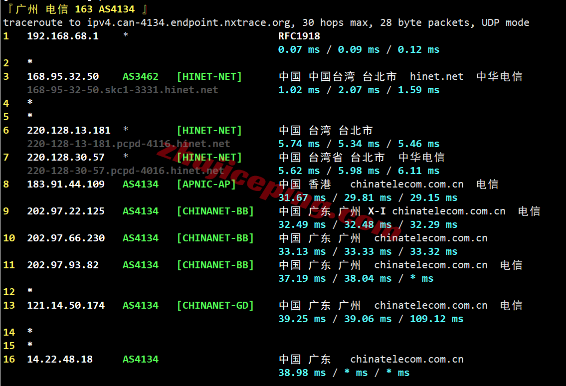 ytnettw21 云途YT.Net台湾HiNet家庭动态VPS测评，直连网络，流媒体解锁效果极佳