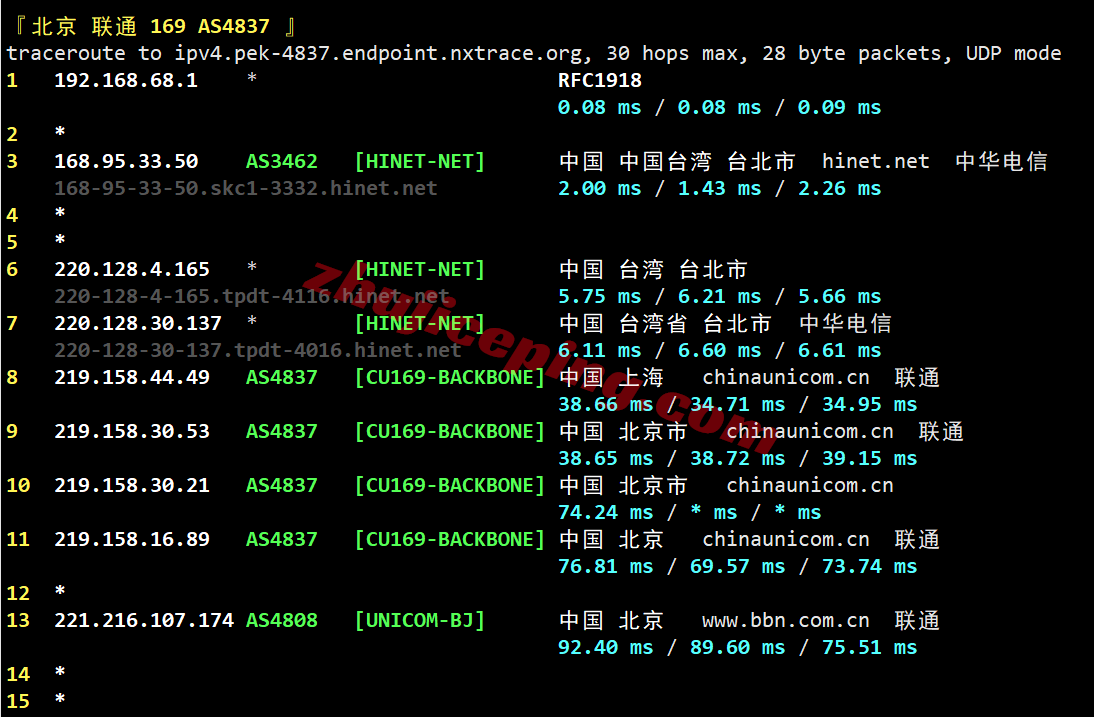 ytnettw22 云途YT.Net台湾HiNet家庭动态VPS测评，直连网络，流媒体解锁效果极佳