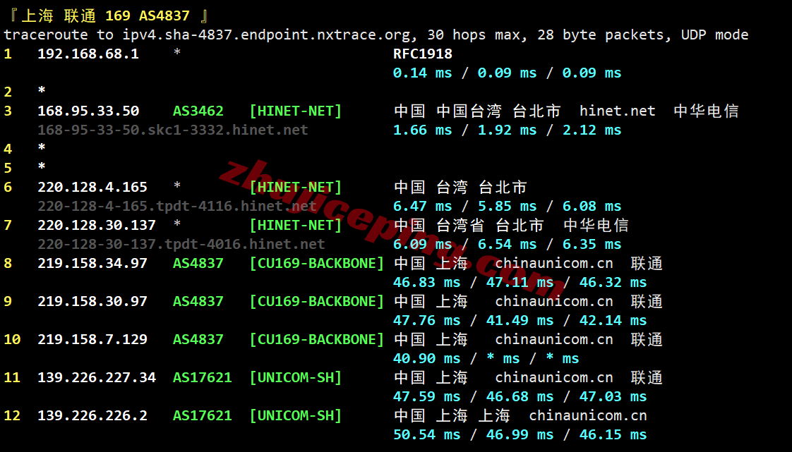 ytnettw23 云途YT.Net台湾HiNet家庭动态VPS测评，直连网络，流媒体解锁效果极佳