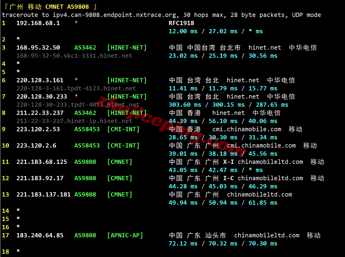 ytnettw27 云途YT.Net台湾HiNet家庭动态VPS测评，直连网络，流媒体解锁效果极佳