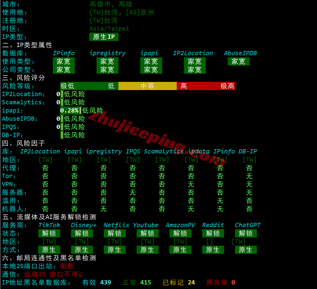 ytnettw28 云途YT.Net台湾HiNet家庭动态VPS测评，直连网络，流媒体解锁效果极佳
