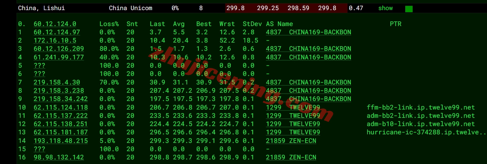 zlams16 Zenlayer荷兰云服务器测评，10G大带宽/解锁Tiktok等/资源DIY