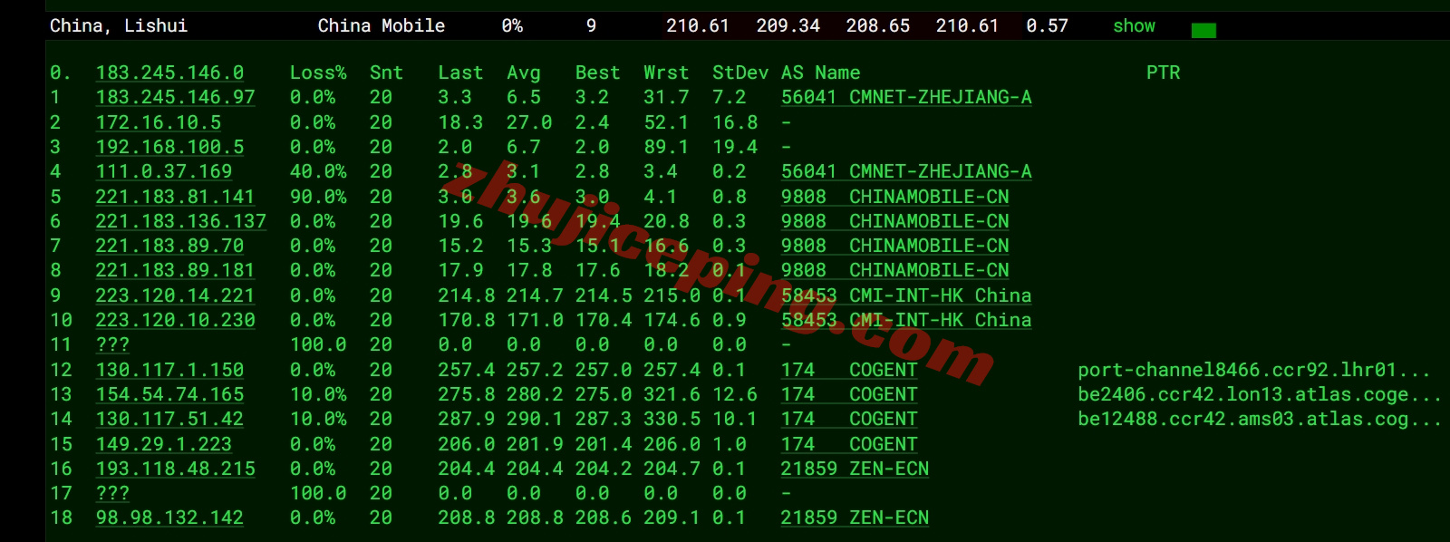 zlams17 Zenlayer荷兰云服务器测评，10G大带宽/解锁Tiktok等/资源DIY