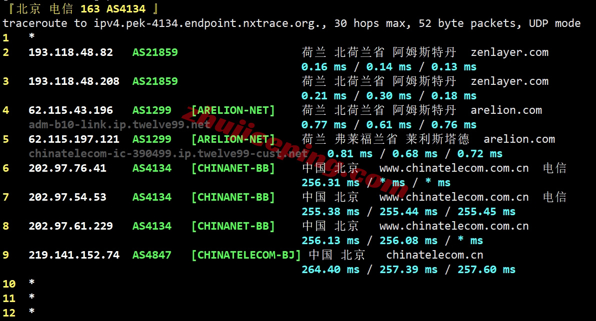 zlams18 Zenlayer荷兰云服务器测评，10G大带宽/解锁Tiktok等/资源DIY