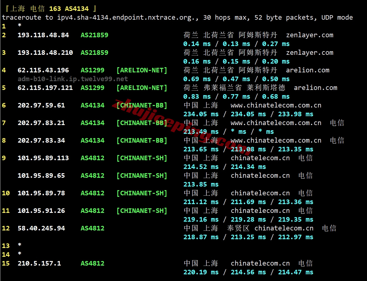 zlams19 Zenlayer荷兰云服务器测评，10G大带宽/解锁Tiktok等/资源DIY