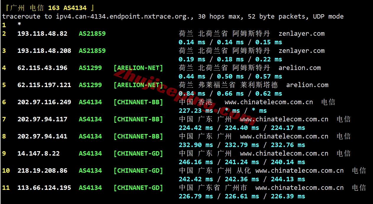 zlams20 Zenlayer荷兰云服务器测评，10G大带宽/解锁Tiktok等/资源DIY