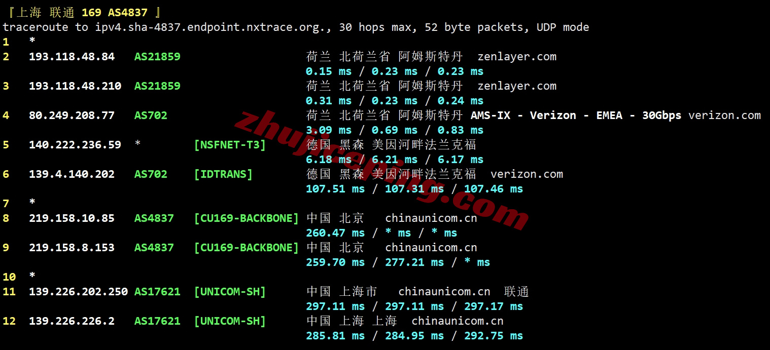 zlams22 Zenlayer荷兰云服务器测评，10G大带宽/解锁Tiktok等/资源DIY