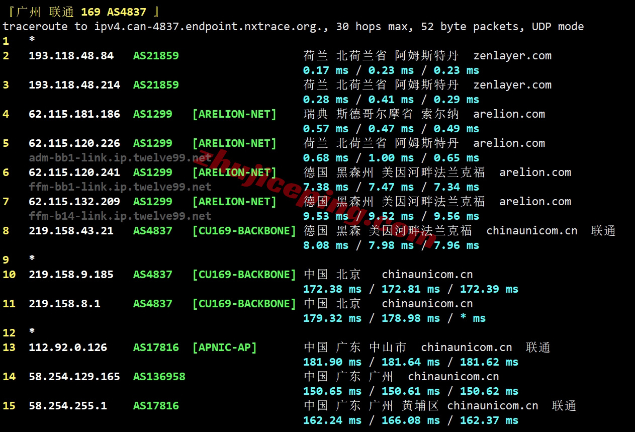 zlams23 Zenlayer荷兰云服务器测评，10G大带宽/解锁Tiktok等/资源DIY