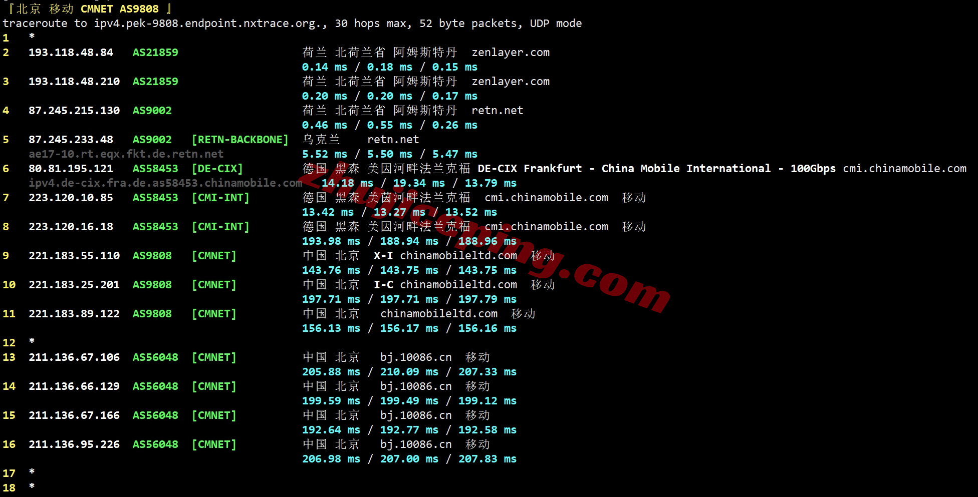 zlams24 Zenlayer荷兰云服务器测评，10G大带宽/解锁Tiktok等/资源DIY