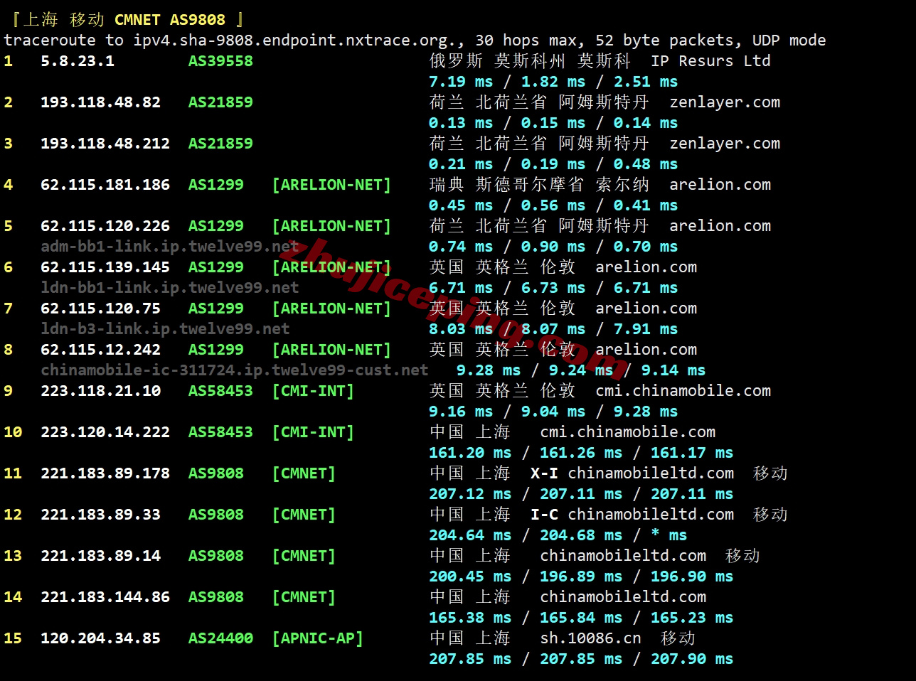 zlams25 Zenlayer荷兰云服务器测评，10G大带宽/解锁Tiktok等/资源DIY