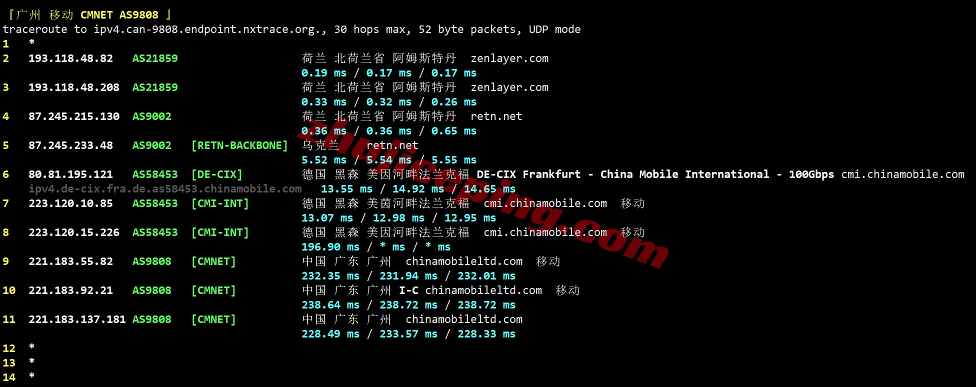 zlams26 Zenlayer荷兰云服务器测评，10G大带宽/解锁Tiktok等/资源DIY