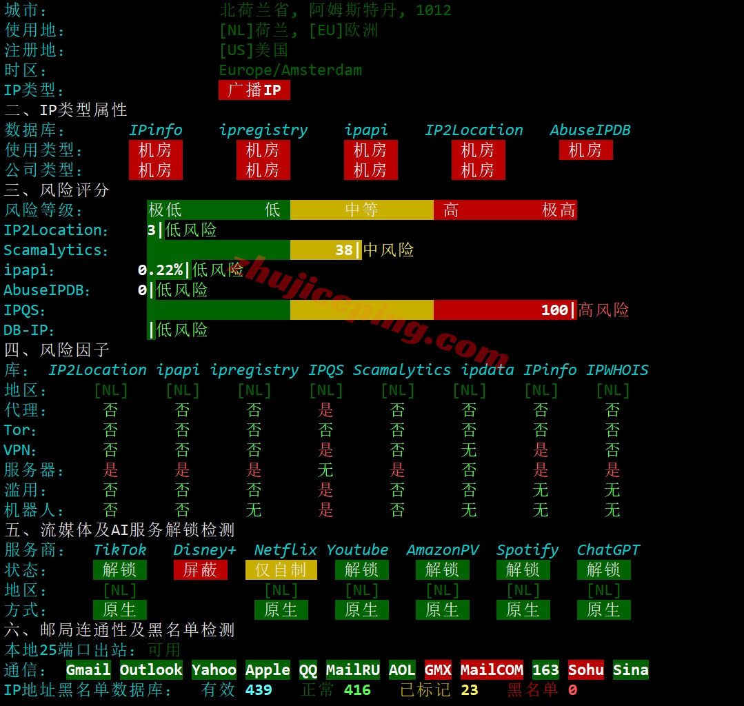 zlams27 Zenlayer荷兰云服务器测评，10G大带宽/解锁Tiktok等/资源DIY