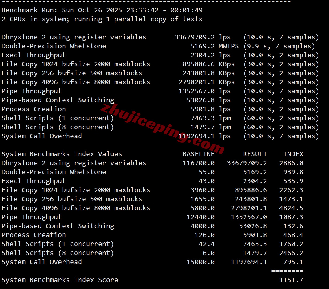 zlams32 Zenlayer荷兰云服务器测评，10G大带宽/解锁Tiktok等/资源DIY