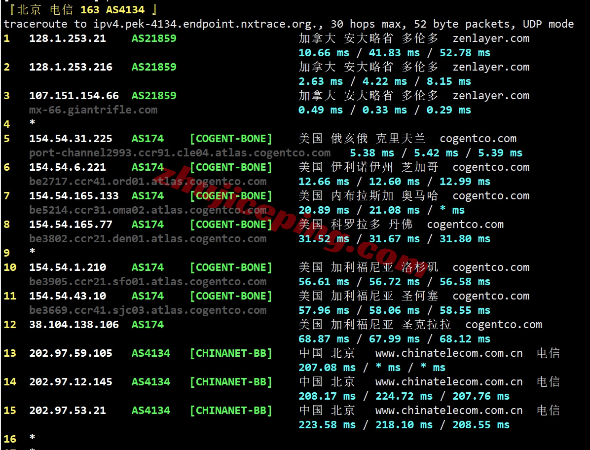 zlcat18 zenlayer加拿大多伦多机房测评，解锁TikTok/Chat等，默认10G大带宽