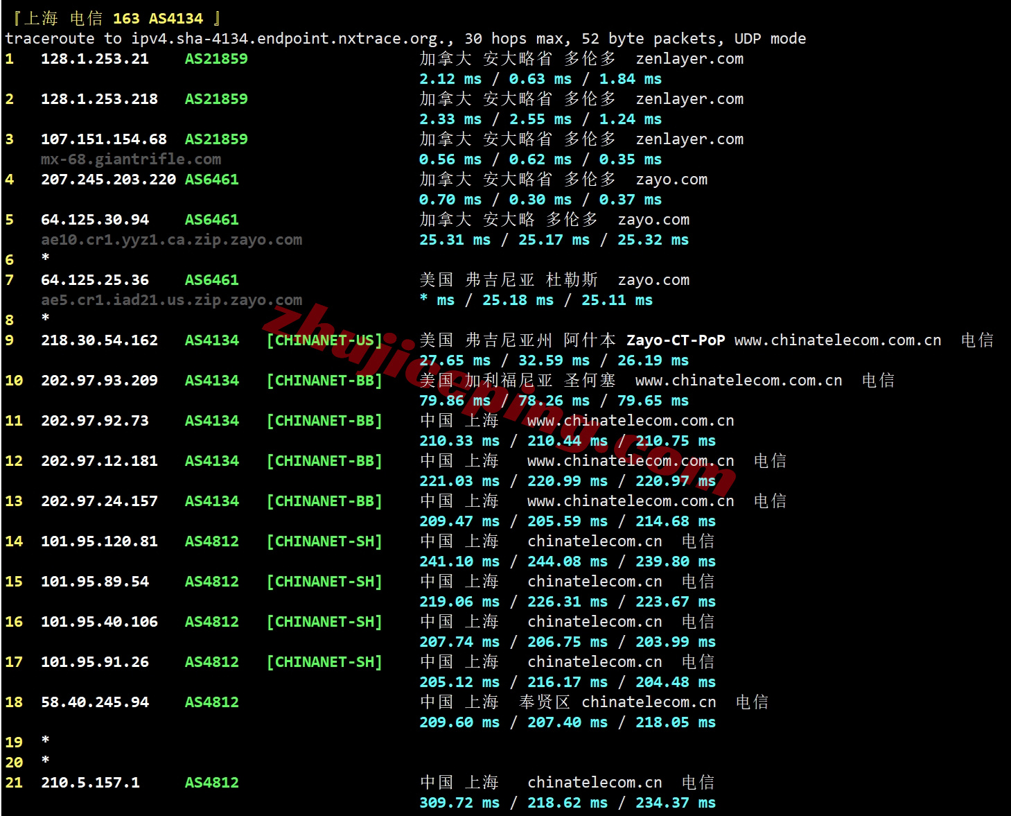 zlcat19 zenlayer加拿大多伦多机房测评，解锁TikTok/Chat等，默认10G大带宽