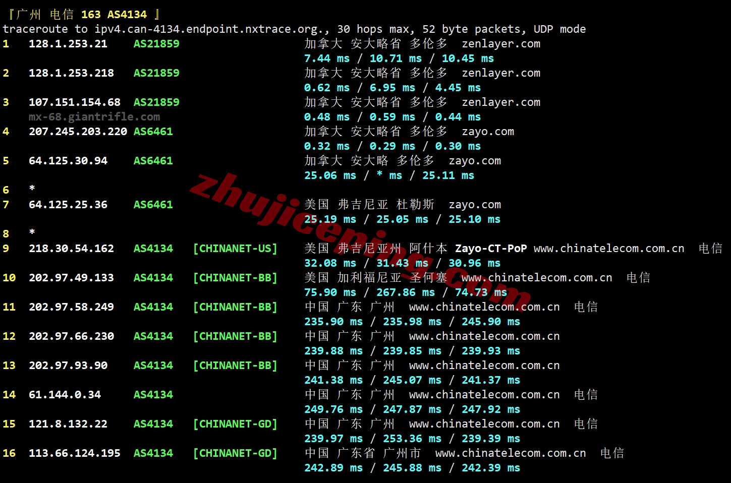 zlcat20 zenlayer加拿大多伦多机房测评，解锁TikTok/Chat等，默认10G大带宽