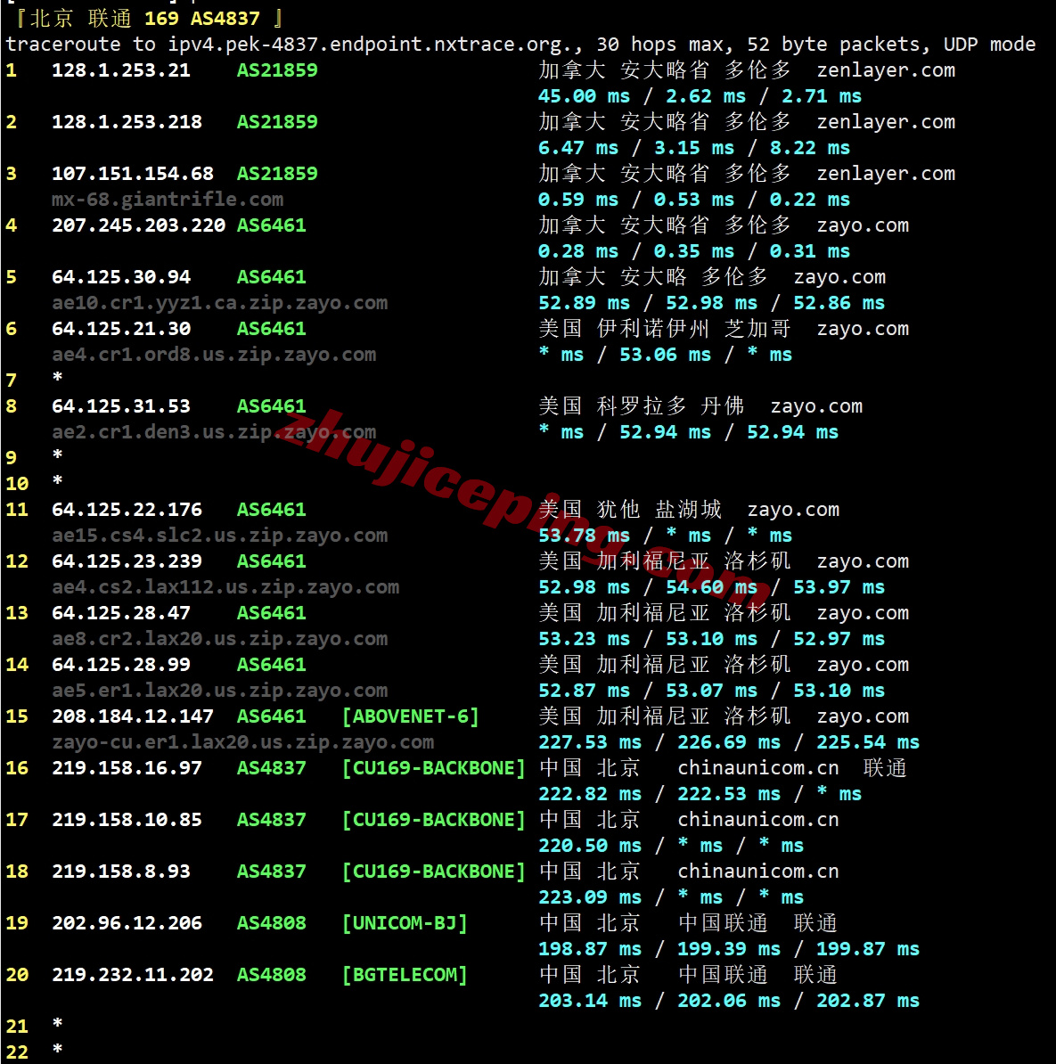 zlcat21 zenlayer加拿大多伦多机房测评，解锁TikTok/Chat等，默认10G大带宽