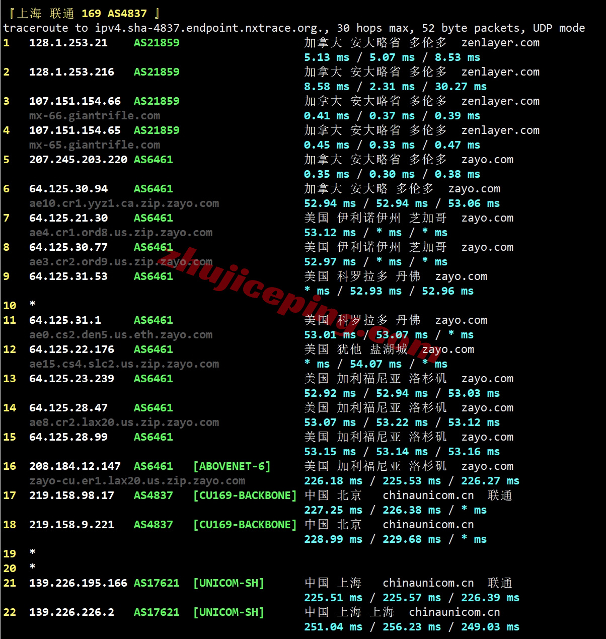 zlcat22 zenlayer加拿大多伦多机房测评，解锁TikTok/Chat等，默认10G大带宽