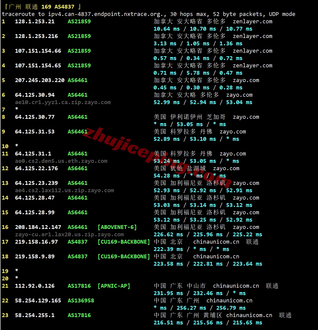 zlcat23 zenlayer加拿大多伦多机房测评，解锁TikTok/Chat等，默认10G大带宽