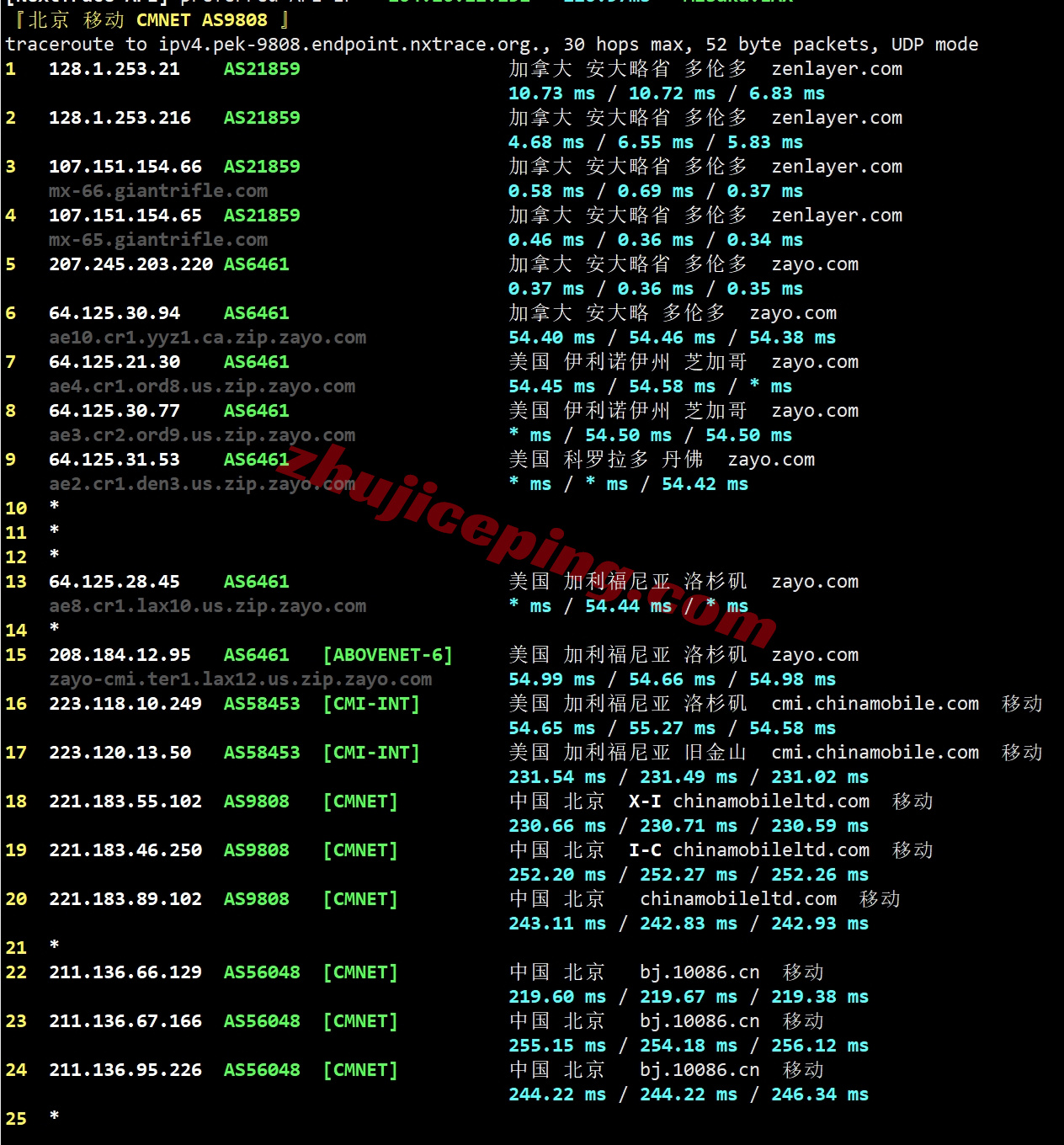 zlcat24 zenlayer加拿大多伦多机房测评，解锁TikTok/Chat等，默认10G大带宽