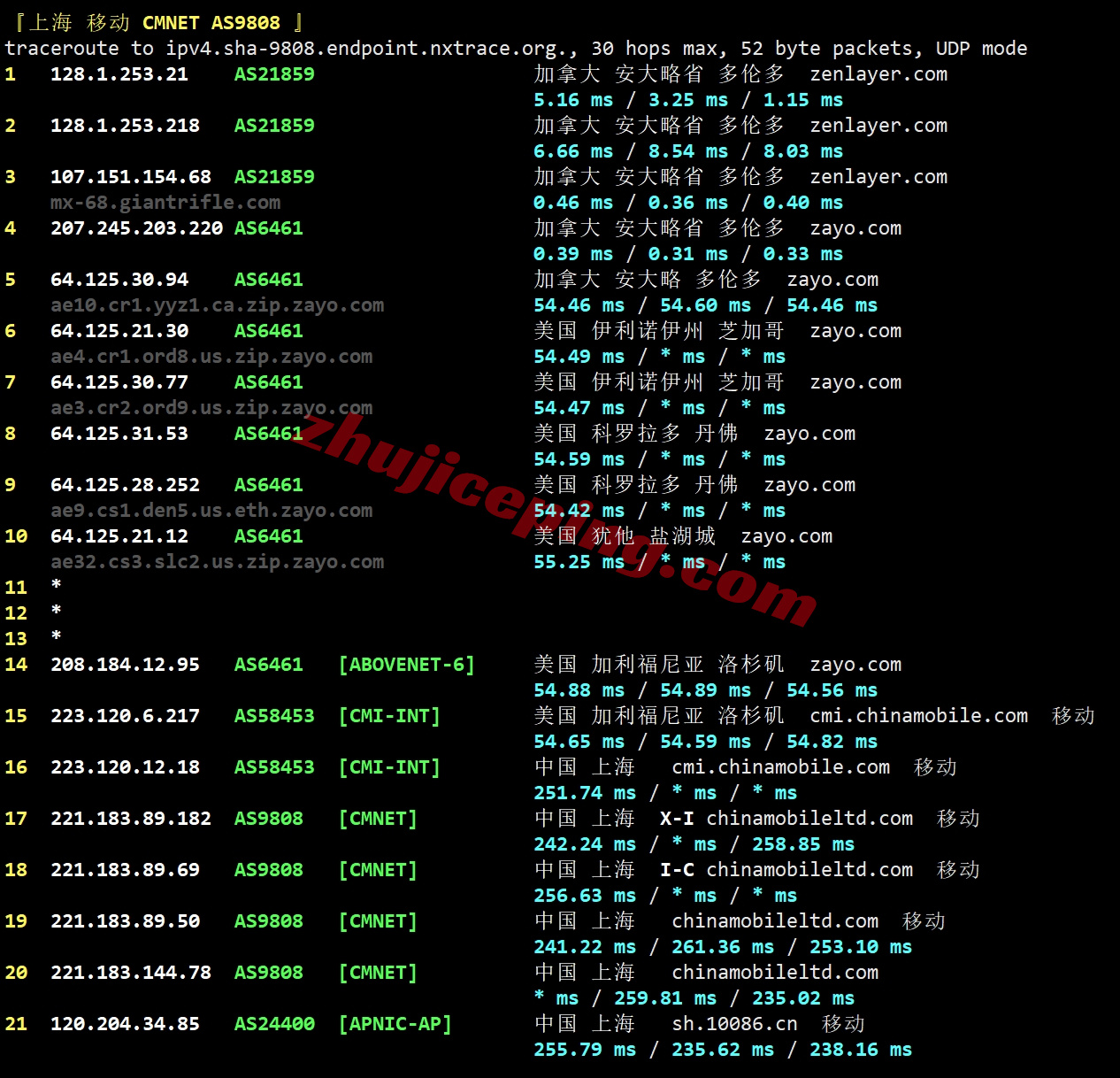 zlcat25 zenlayer加拿大多伦多机房测评，解锁TikTok/Chat等，默认10G大带宽