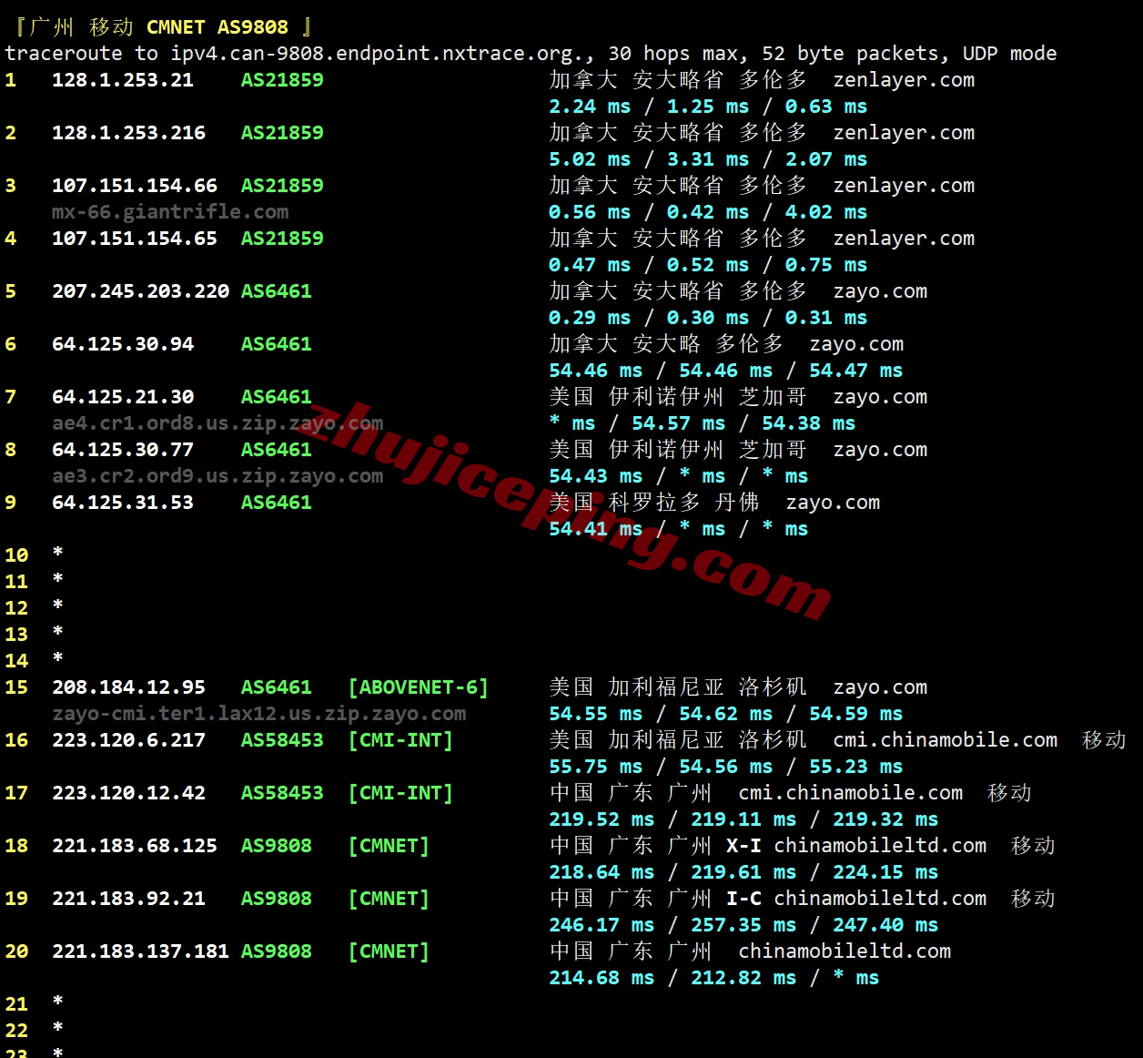 zlcat26 zenlayer加拿大多伦多机房测评，解锁TikTok/Chat等，默认10G大带宽