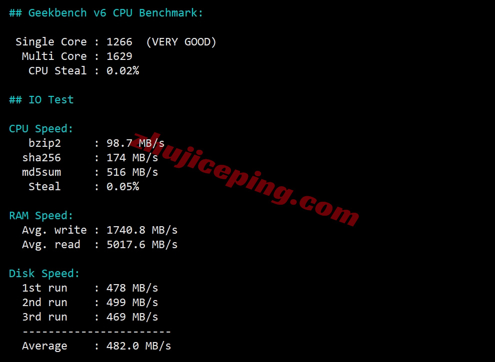 zlcat30 zenlayer加拿大多伦多机房测评，解锁TikTok/Chat等，默认10G大带宽
