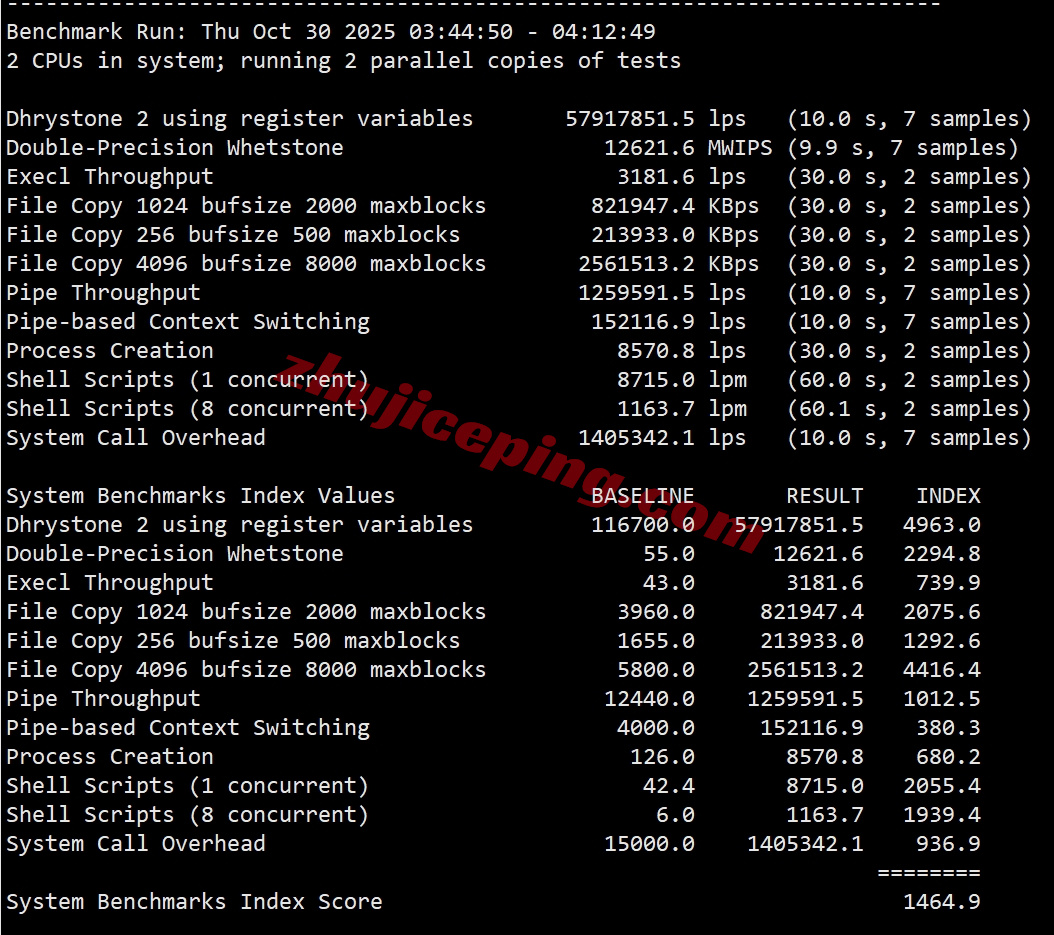 zlcat33 zenlayer加拿大多伦多机房测评，解锁TikTok/Chat等，默认10G大带宽